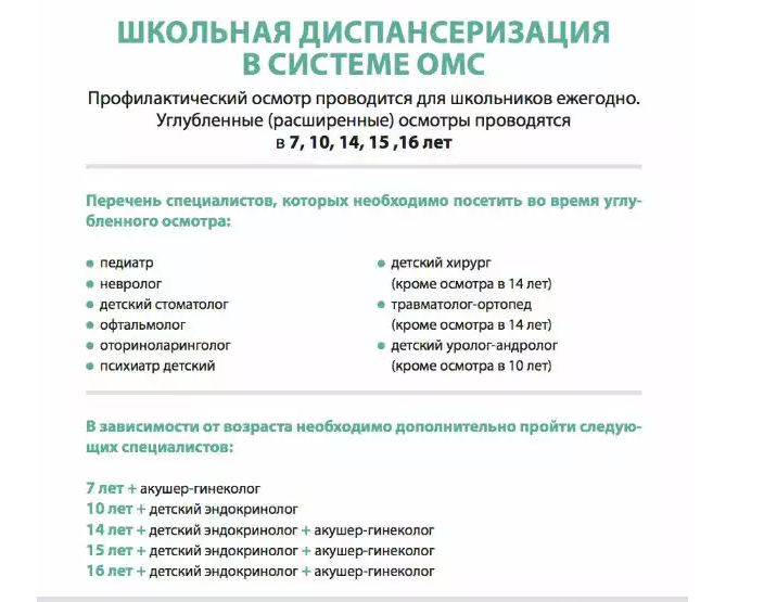 Медосмотры для работы в школе, психиатрическое освидетельствование учителей